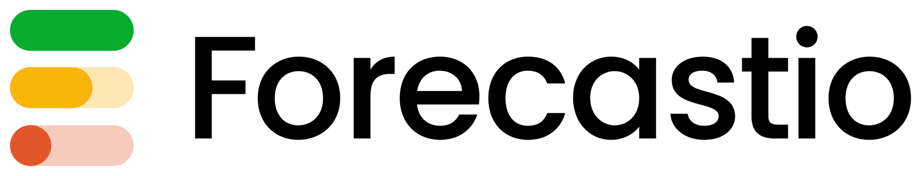Forecastio